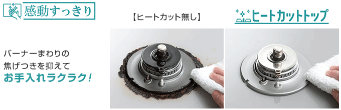 易清潔燃燒器前後