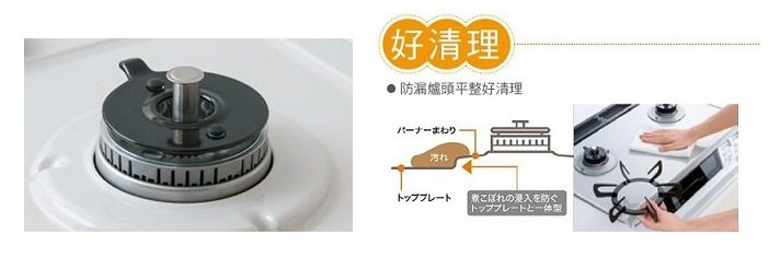 琺瑯蓋爐頭