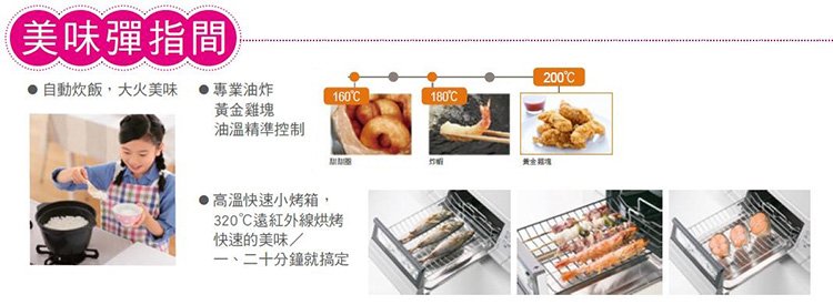 燉煮示意