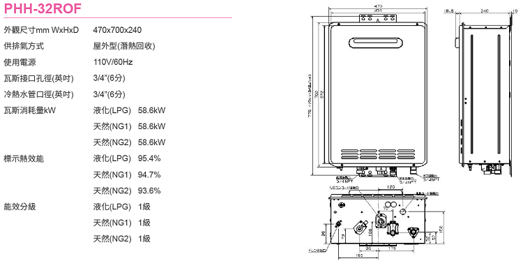 帕洛瑪 PHH-32ROF 瓦斯熱水器 - 細節展示