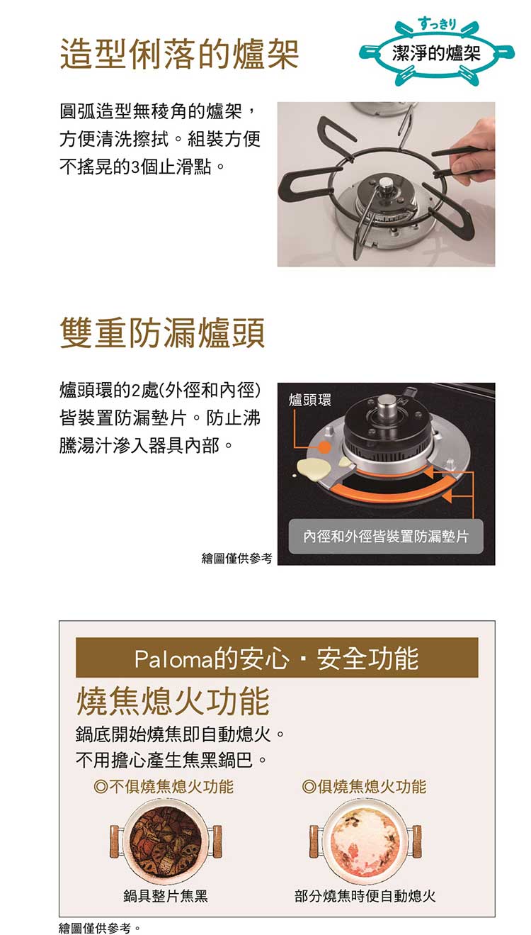 數位瓦斯爐．崁入式爐連烤PD-819WS-75CV - 型號 PD-819WS-75CV - Paloma Taiwan 產品細節