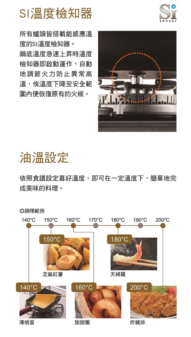數位瓦斯爐．崁入式爐連烤PD-819WS-75CV - 型號 PD-819WS-75CV - Paloma Taiwan 產品細節