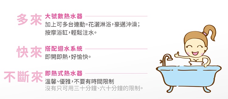 Paloma熱水器Super Q技術